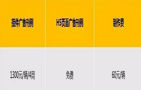 出租車創(chuàng)意媒體·刊例價(jià) 出租車創(chuàng)意媒體·刊例價(jià)