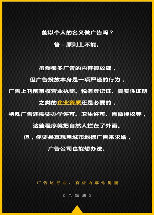 個人廣告投放