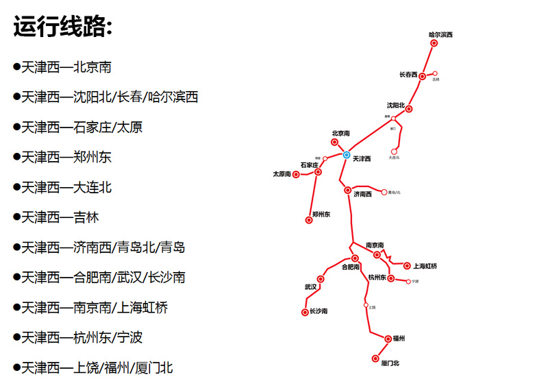天津西站運(yùn)營線路