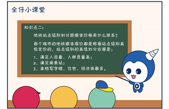 地鐵站點(diǎn)的那點(diǎn)事兒，明白了都不是事兒!