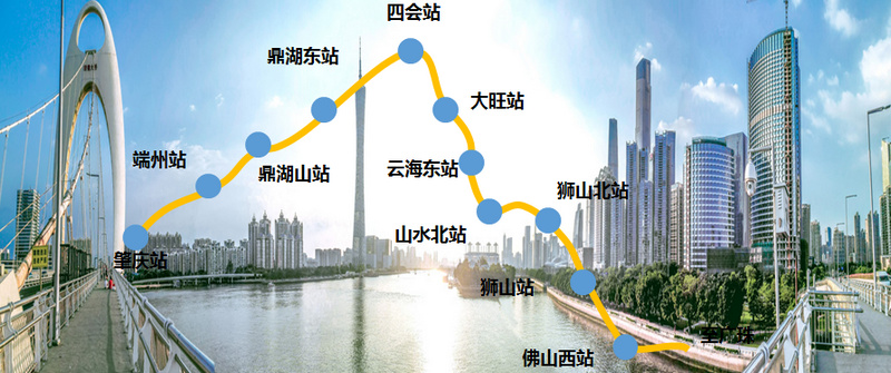廣佛肇城際軌道運(yùn)營(yíng)線(xiàn)路