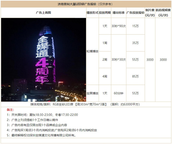 濟(jì)南地標(biāo)普利大廈LED廣告價(jià)格