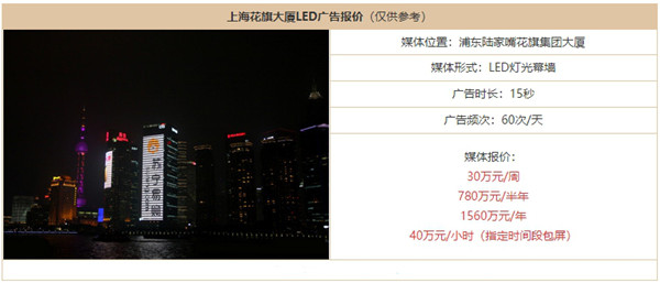 上?；ㄆ齑髲B廣告價格
