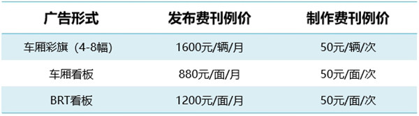 成都公交車內(nèi)廣告價(jià)格