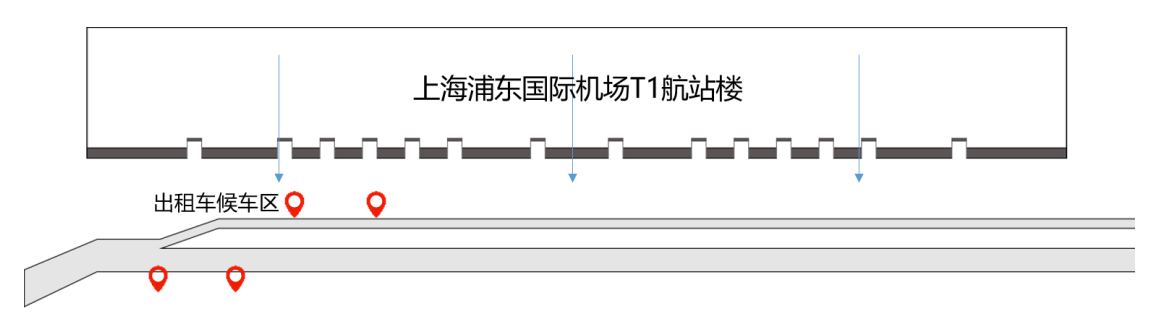 T1出發(fā)到達(dá)獨(dú)立式數(shù)碼刷屏分布 T1出發(fā)到達(dá)獨(dú)立式數(shù)碼刷屏分布