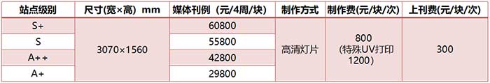 標準十二封燈箱價格 標準十二封燈箱價格