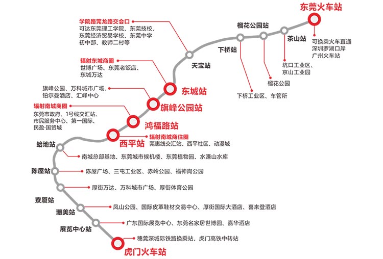 東莞地鐵2號線