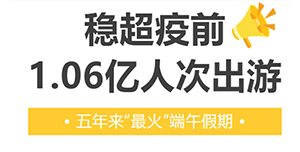 全國(guó)國(guó)內(nèi)出游1.06億人次！端午民航流量創(chuàng)歷史新高！